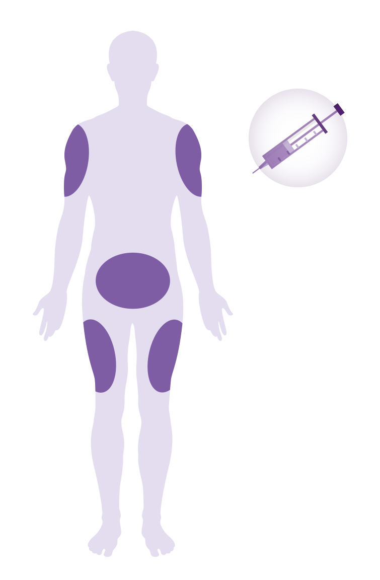 Human body illustration with areas indicating where the study medicine can be injected with a needle, ATLANTIS Study.
